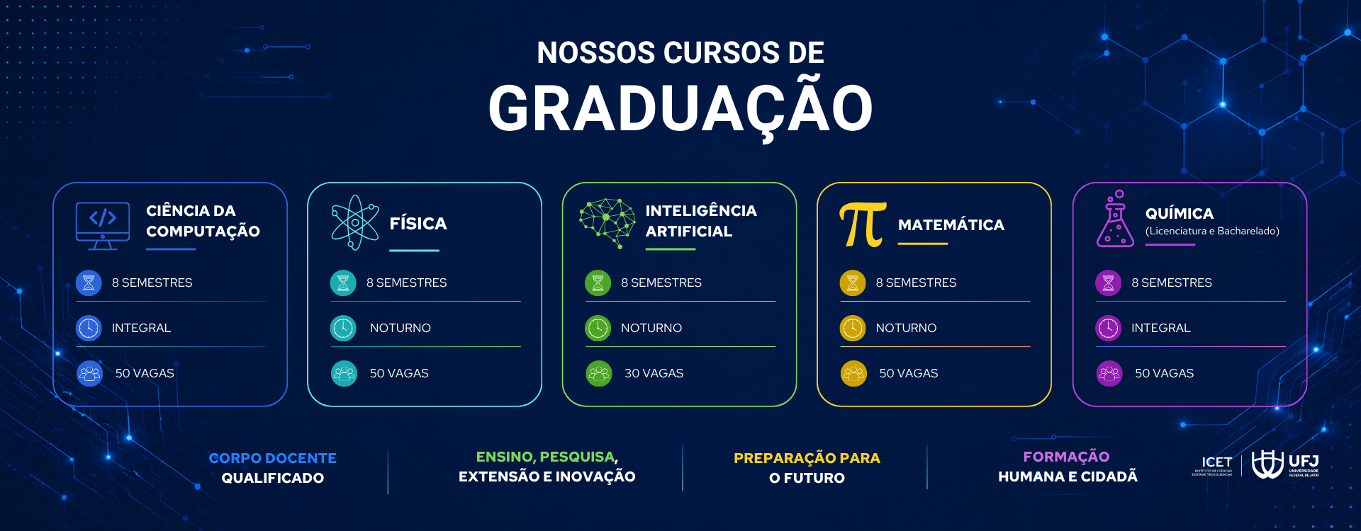 icet-info-cursos